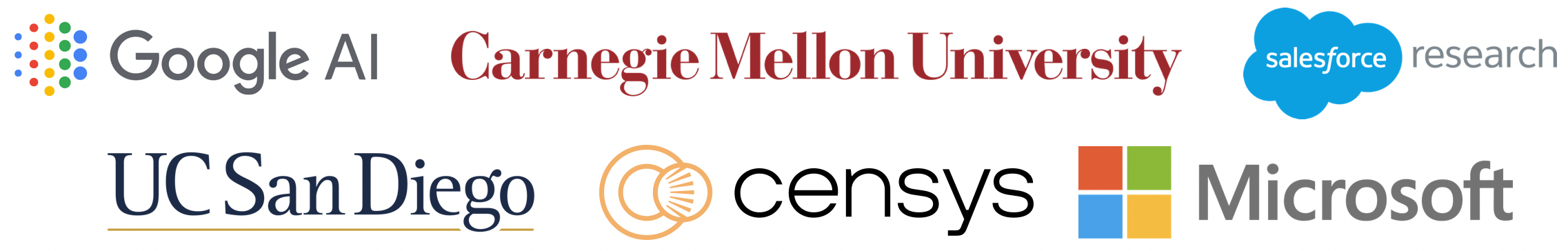 Google AI, Carnegie Mellon University, Salesforce Research, UC San Diego, Censys, Microsoft